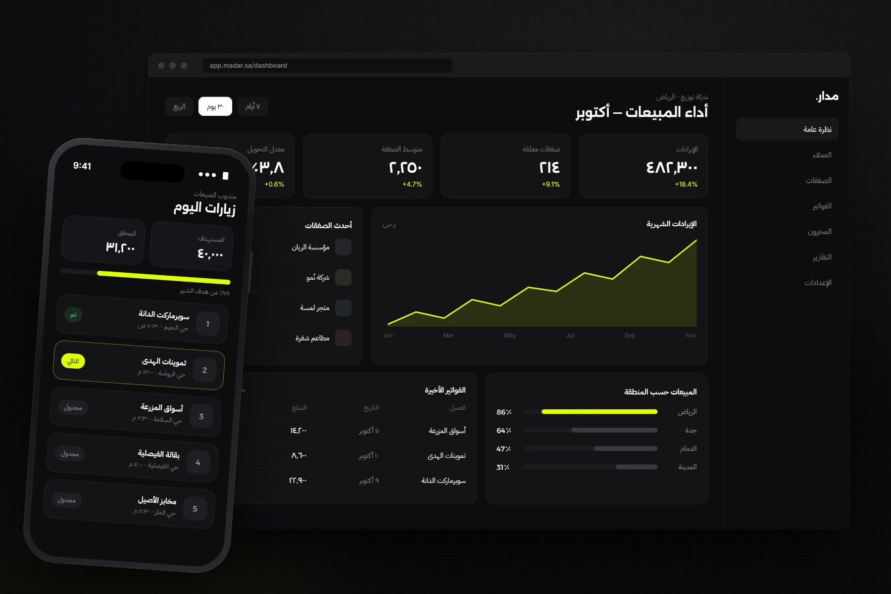 مدار — نظام CRM وERP لشركة توزيع - انطلاق